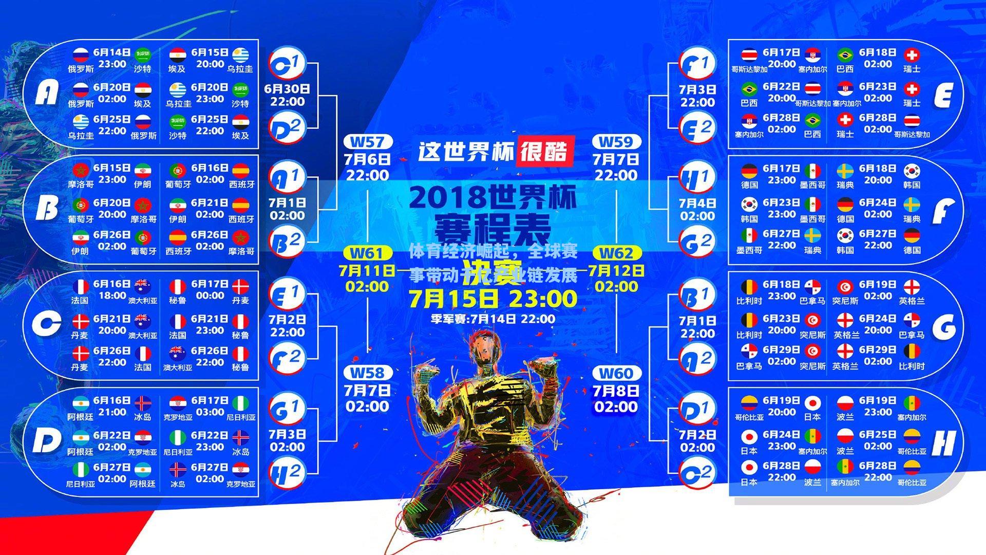 体育经济崛起，全球赛事带动千亿产业链发展