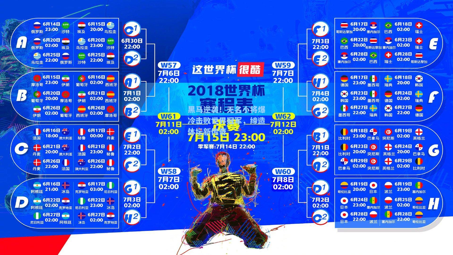 黑马逆袭！无名小将爆冷击败世界冠军，缔造体坛新传奇